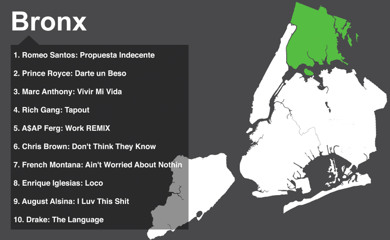 Illustration for article titled The 10 Most Popular Spotify Songs in Each NYC Borough